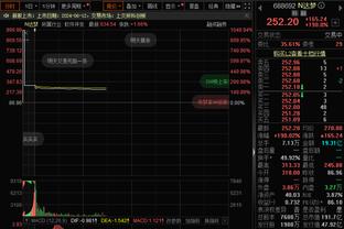 攻防兼备！霍姆格伦14中9砍下22分5板4帽