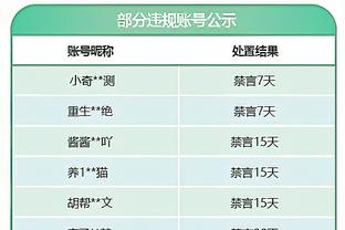 梅开二度！加拉格尔当选对阵水晶宫一役蓝军队内最佳球员